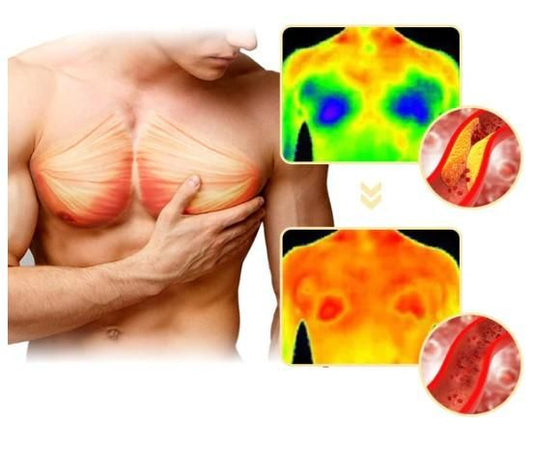 Bee Venom Gynecomastia Heating Oil (Pack of 2)